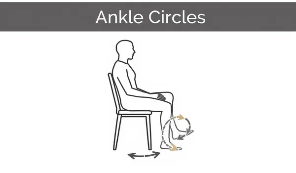 Ankle circle desk exercise to improve blood circulation