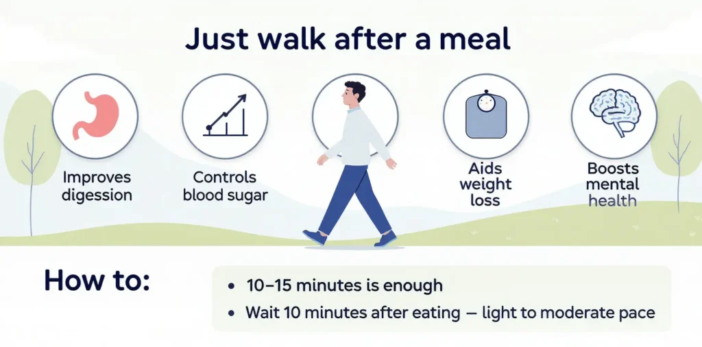Health benefits of walking after meals for digestion and weight loss