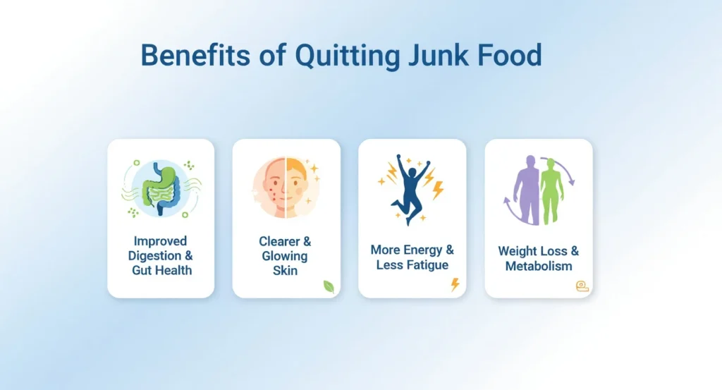 Key benefits of quitting junk food for health and energy